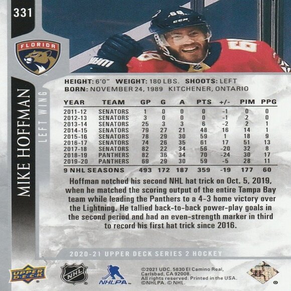 Mike Hoffman - 2020/2021 Upper Deck Series 2 Hockey Card - Picture 2 of 2